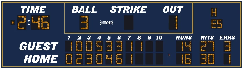 Model LX1781 scoreboard face — Outdoor, Baseball / Softball