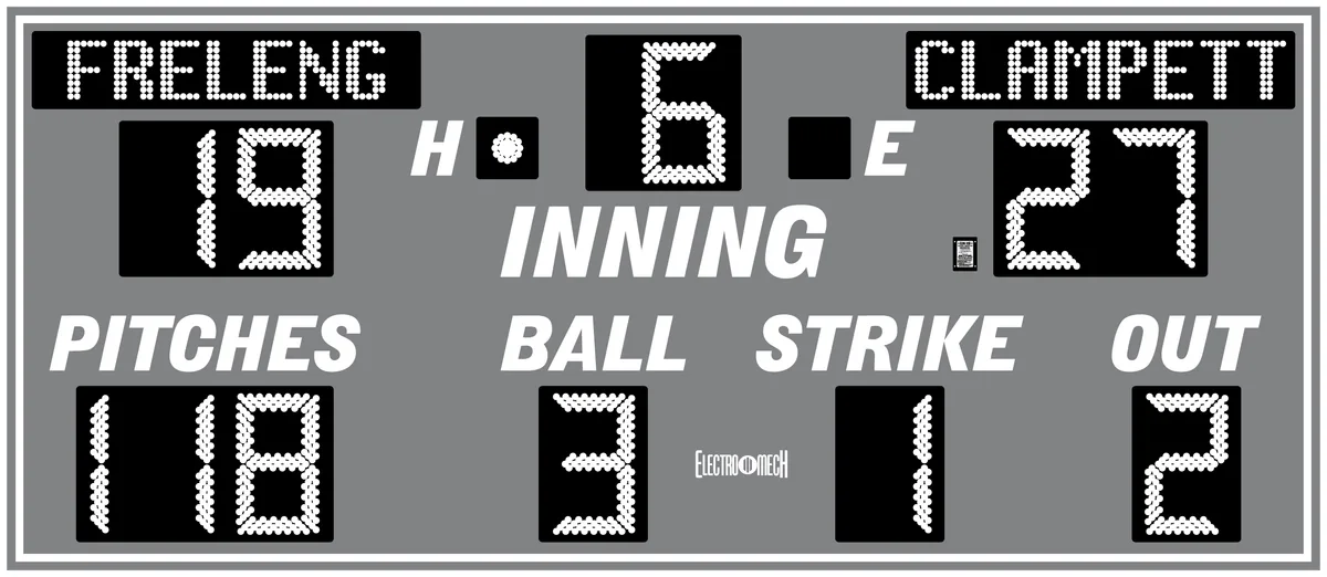 Model LX1373 — scoreboard face as shown in the manual