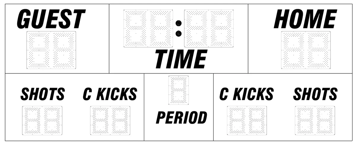 Model 6860 Manual — scoreboard face as shown in the manual