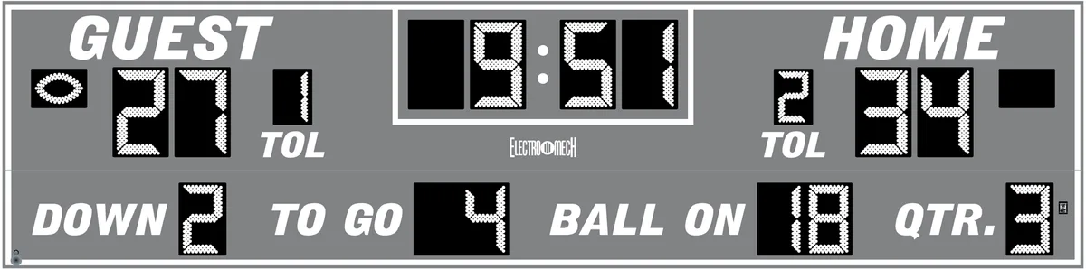 Model LX3740 — scoreboard face as shown in the manual