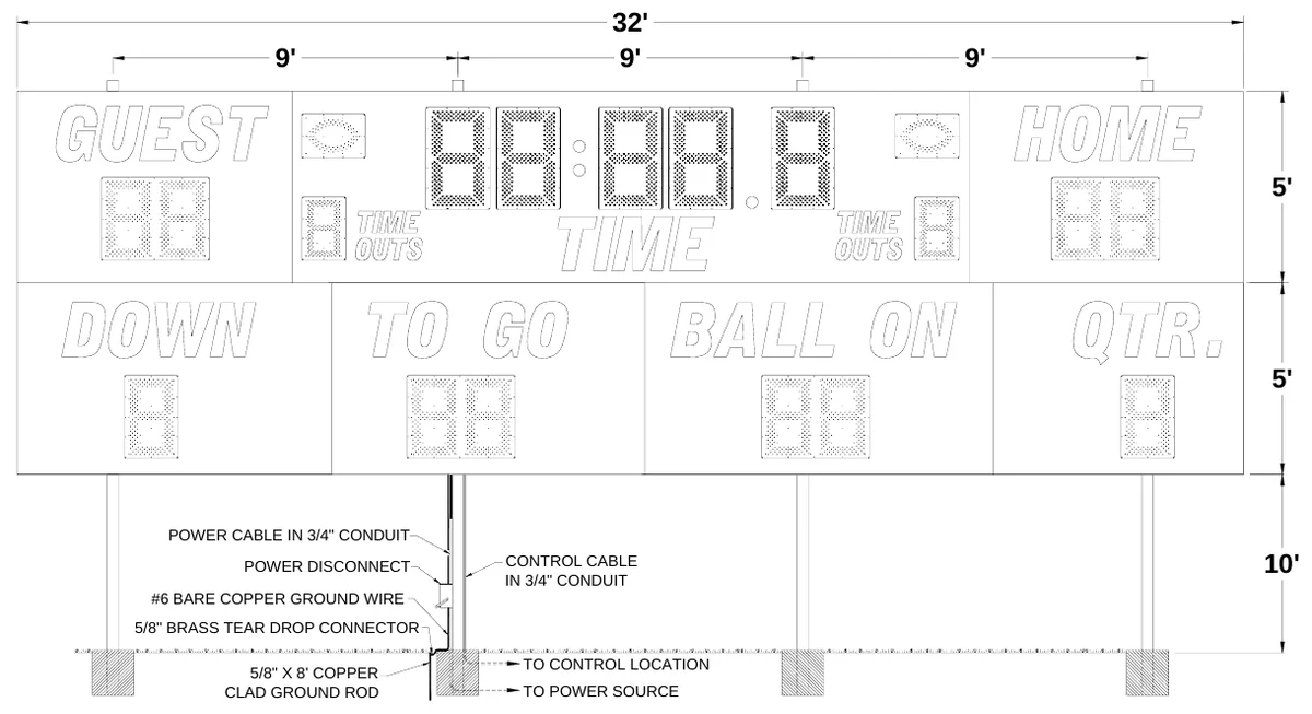 Figure 1 3585 Post Spacing — 32' 9', 9', 9', 5', 5', POWER CABLE IN 3/4" CONDUIT, POWER DISCONNECT, CONTROL CABLE IN 3/4" CONDUIT, 10', #6 BARE COPPER GROUND WIRE, 5/8" BRASS TEAR DROP CONNECTOR, 5/8" X 8' COPPER CLAD GROUND ROD, TO CONTROL LOCATION, TO POWER SOURCE