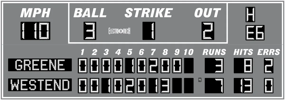 Model LX1756 — scoreboard face as shown in the manual