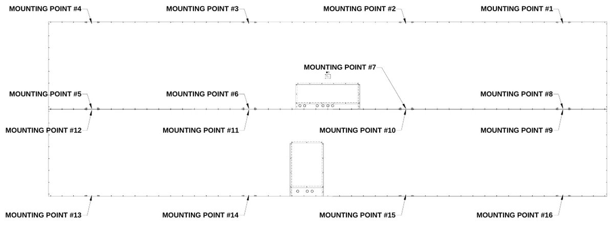Figure 3 Mounting Points — MOUNTING POINT #4, MOUNTING POINT #3, MOUNTING POINT #2, MOUNTING POINT #1, MOUNTING POINT #7, EL ECT RO M - ECH SCOREBOARD CO., #3 I nd ust r a i l P ar kw ay P. O. Bo x 102, C heck wi th t he appl c i able stat e a nd o l cal co des bef ore n i stal a t o i n, E e l ct ri c sho ck ha zard : Di scon nect, po wer b efo re ser vic n i g equ p i me nt, C ONFO RM S TO AN SI /U L-1 433 & ANSI /UL- 48, Wr g i htsvi e l , GA 3 1096-0 102, CAUTION, CH ANG INE MESSAGE TYPE ELEC TRI C SIGNS, ETL LISTED ELECTRI C SIGNS AND CONTR OL CENTER S FOR, MOUNTING POINT #5, MOUNTING POINT #6, MOUNTING POINT #8, MOUNTING POINT #12, MOUNTING POINT #11, MOUNTING POINT #10, MOUNTING POINT #9, MOUNTING POINT #13, MOUNTING POINT #14, MOUNTING POINT #15, MOUNTING POINT #16