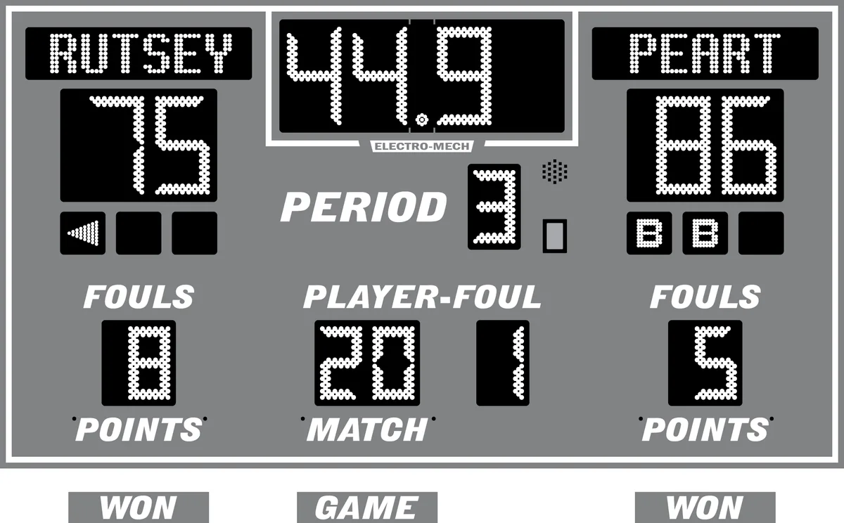 Model LX2655 — scoreboard face as shown in the manual