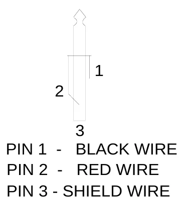 Figure 7 Stereo Plug Wiring Diagram — 1, 2, 3 PIN 1 - BLACK WIRE PIN 2 - RED WIRE PIN 3 - SHIELD WIRE