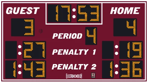Model LX7860 scoreboard face — Outdoor, Lacrosse
