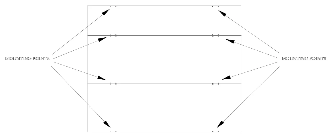 Figure 3 Mounting Points