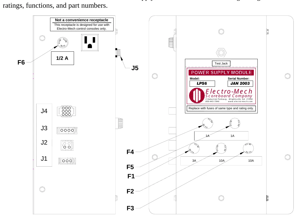 Figure 26 LPS6 Fuse Locations — Not a convenience receptacle, This receptacle is designed for use with Electro-Mech control consoles only., F U S, E, F U, S E, F U S E, 1/2 A, F6, Test Jack, J5, Model:, Serial Number:, LPS6, JAN 2003, Electro-Mech, Scoreboard Company, 3 Industrial Parkway, Wrightsville, GA 31096 800-445-7846 www.electro-mech.com, J4, Replace with fuses of same type and rating only., F U, S E, SE, F U S E, FU S E, J3, F U, 1A, 1A, J2, F U, S F U E, SE, S E, F U SE, F U S E, F4, FU, S F U E, J1, 3A, 10A, 10A, F5 F1, F2, F3