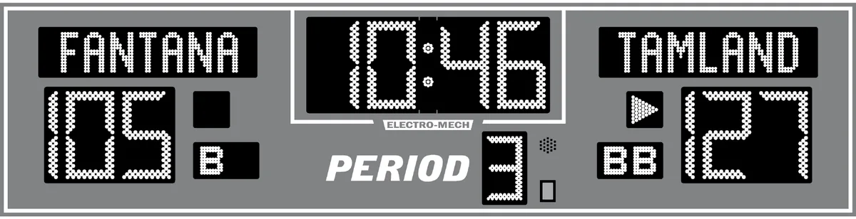 Model LX2370 — scoreboard face as shown in the manual