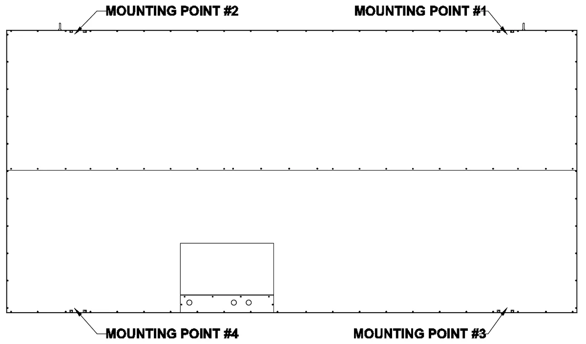 Figure 3 Mounting Points