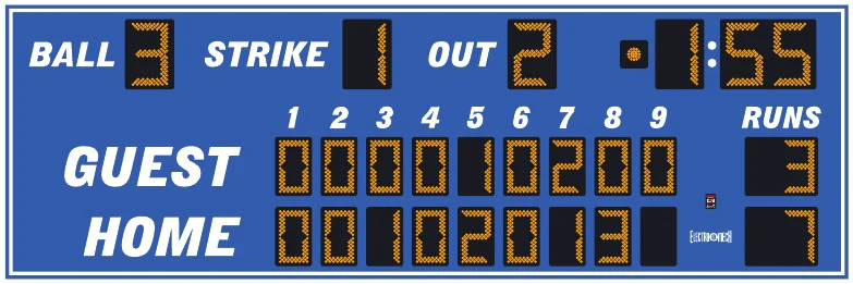 Model LX1731 scoreboard face — Outdoor, Baseball / Softball