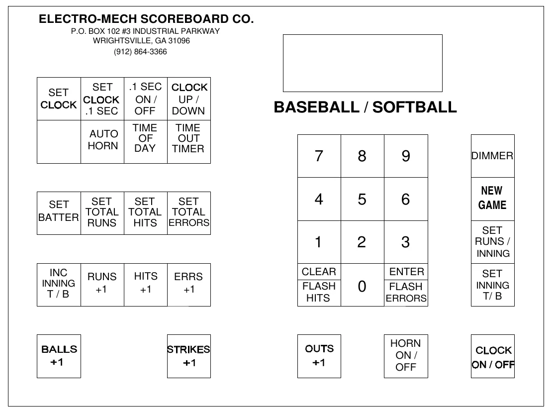 Figure 12 Keypad Layout — ELECTRO-MECH SCOREBOARD CO., P.O. BOX 102 #3 INDUSTRIAL PARKWAY WRIGHTSVILLE, GA 31096 (912) 864-3366, .1 SEC ON / UP / OFF DOWN, SET, SET, BASEBALL / SOFTBALL, .1 SEC, TIME OF DAY, TIME OUT TIMER, AUTO HORN, 7, 8, 9, DIMMER, NEW GAME, SET SET SET SET TOTAL TOTAL TOTAL BATTER HITS ERRORS RUNS, 4, 5, 6, SET RUNS /, 1, 2, 3, INNING, INC, RUNS +1, HITS +1, ERRS +1, CLEAR FLASH HITS, ENTER FLASH, SET, INNING, 0, INNING, T / B, ERRORS, T/ B, HORN ON / OFF