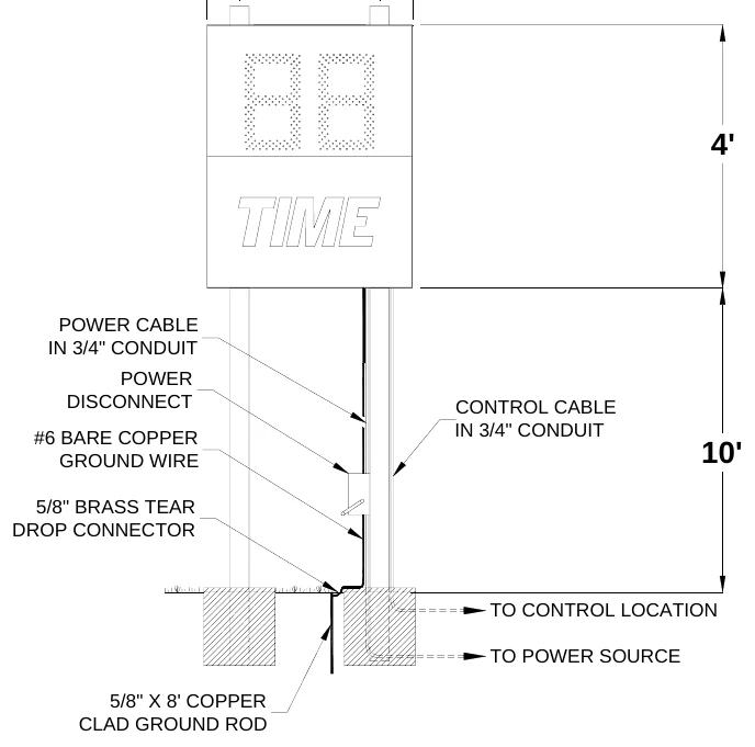 Figure 1 1062 Post Spacing — 4', POWER CABLE IN 3/4" CONDUIT, POWER DISCONNECT, CONTROL CABLE IN 3/4" CONDUIT, #6 BARE COPPER GROUND WIRE, 10', 5/8" BRASS TEAR DROP CONNECTOR, TO CONTROL LOCATION, TO POWER SOURCE, 5/8" X 8' COPPER CLAD GROUND ROD