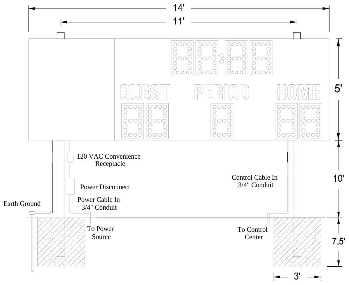 Figure 1 MP-368 Post Spacing — 120 VAC Convenience Receptacle, Control Cable In 3/4" Conduit, Power Disconnect, Power Cable In 3/4" Conduit, Earth Ground, To Power Source, To Control Center