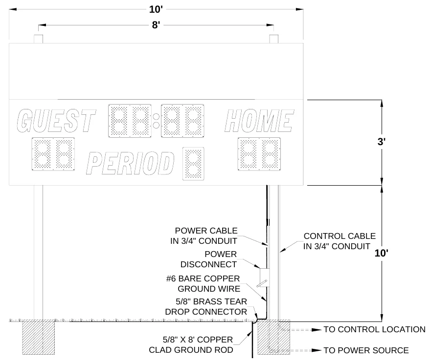 Figure 3 6630 with Optional Top Sponsor Panel Post Spacing — 10', 8', 3', POWER CABLE IN 3/4" CONDUIT POWER DISCONNECT, CONTROL CABLE IN 3/4" CONDUIT, 10', #6 BARE COPPER GROUND WIRE 5/8" BRASS TEAR DROP CONNECTOR, TO CONTROL LOCATION, 5/8" X 8' COPPER CLAD GROUND ROD, TO POWER SOURCE