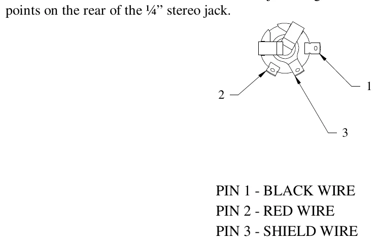 Figure 10 ¼” Stereo Jack Wiring Diagram — PIN 1 - BLACK WIRE PIN 2 - RED WIRE PIN 3 - SHIELD WIRE