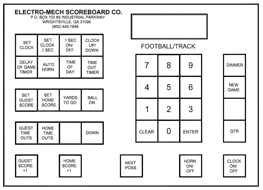 Figure 19 Keypad Layout