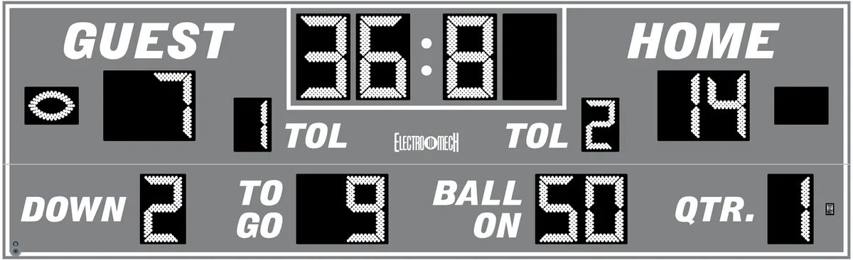 Model LX3650 — scoreboard face as shown in the manual