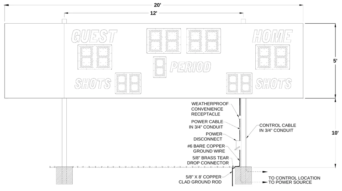 Figure 2 6850 with Optional Side Sponsor Panel Post Spacing — 20', 12', 5', WEATHERPROOF CONVENIENCE RECEPTACLE, POWER CABLE IN 3/4" CONDUIT, CONTROL CABLE IN 3/4" CONDUIT, POWER DISCONNECT, 10', #6 BARE COPPER GROUND WIRE, 5/8" BRASS TEAR DROP CONNECTOR, 5/8" X 8' COPPER CLAD GROUND ROD, TO CONTROL LOCATION TO POWER SOURCE
