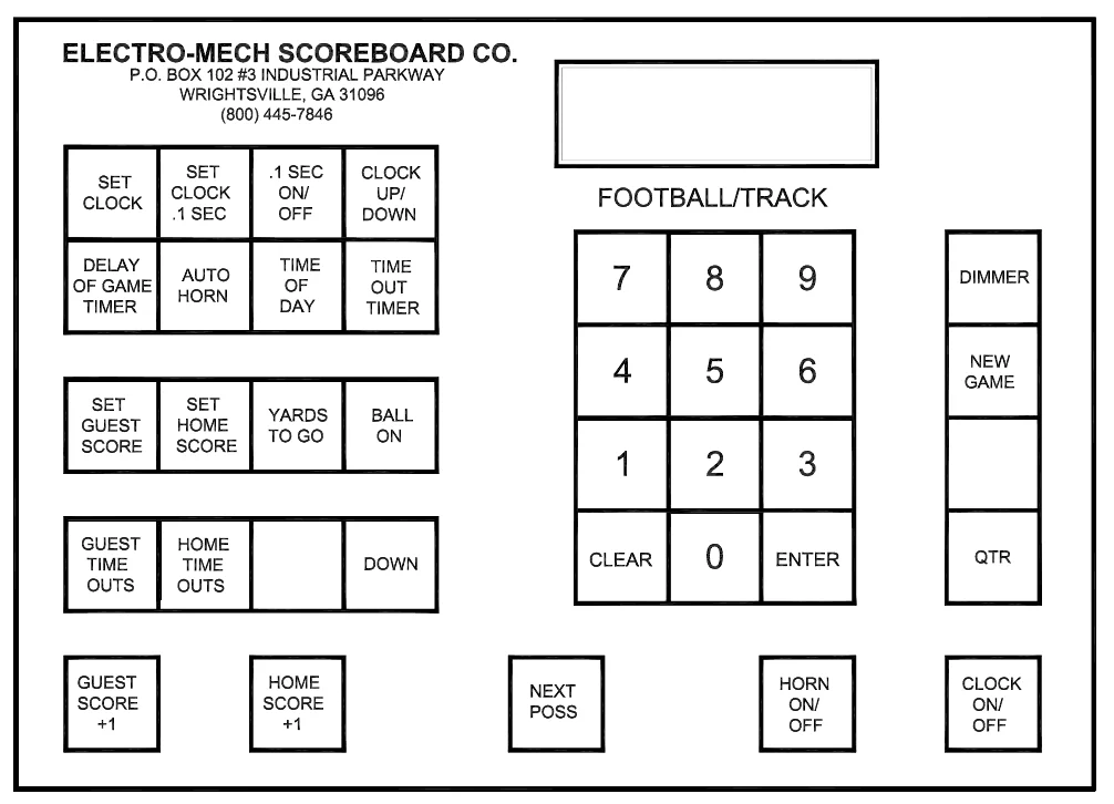 Figure 18 Keypad Layout