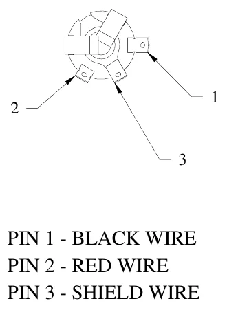 Figure 18 ¼” Stereo Jack Wiring Diagram — 1, 2, 3, PIN 1 - BLACK WIRE PIN 2 - RED WIRE PIN 3 - SHIELD WIRE