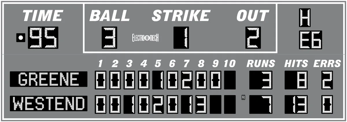 Model LX1752 — scoreboard face as shown in the manual