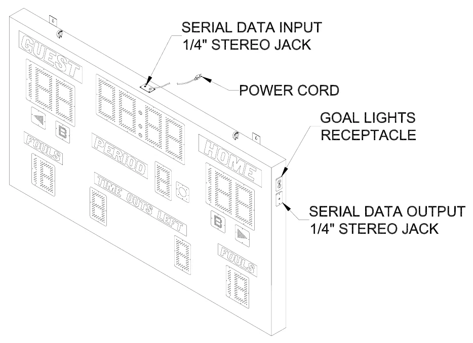 Figure 3 Electrical Connection Points