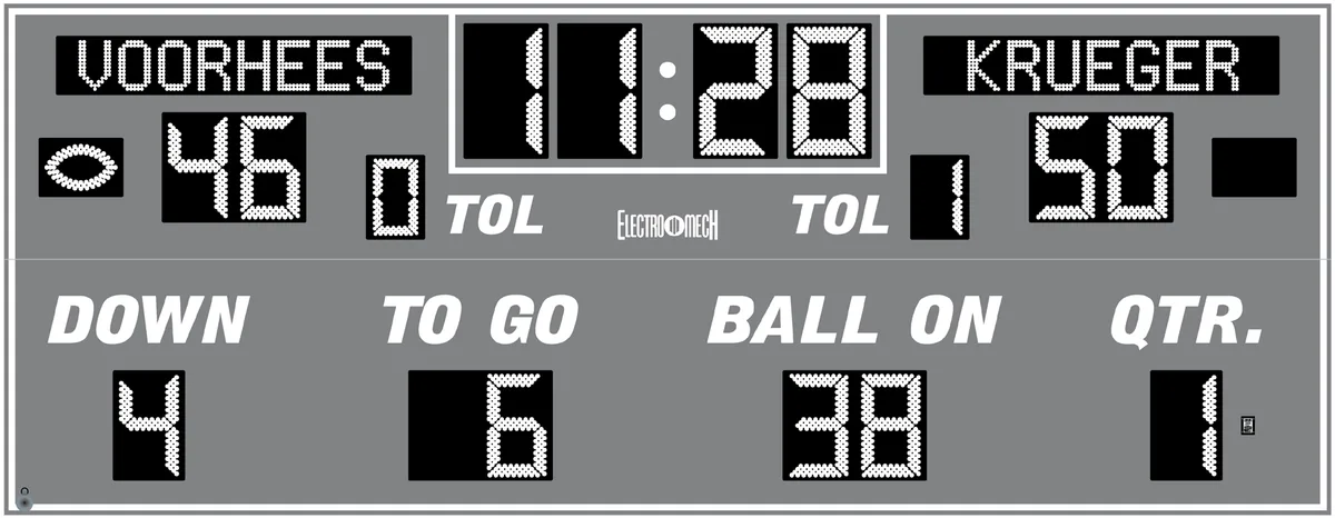 Model LX3690 — scoreboard face as shown in the manual