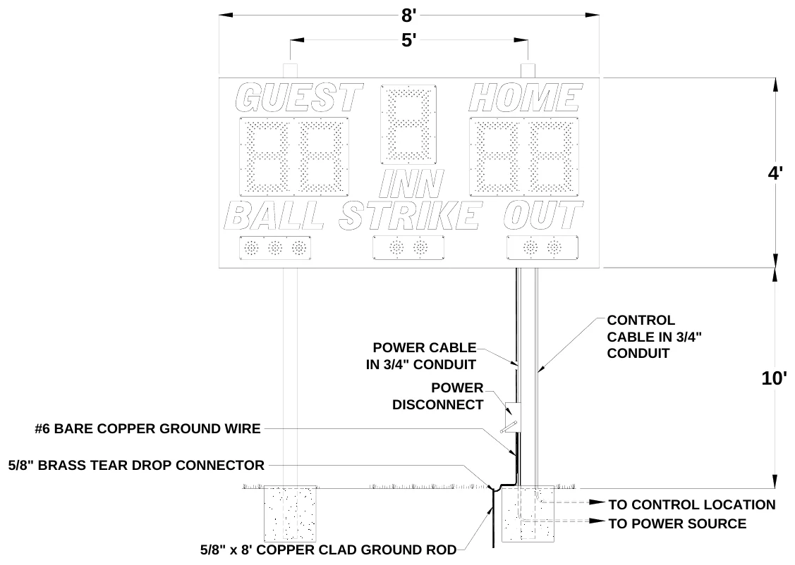 Figure 1 1030 Post Spacing — 8' 5', 4', CONTROL CABLE IN 3/4" CONDUIT, POWER CABLE IN 3/4" CONDUIT, 10', POWER DISCONNECT, #6 BARE COPPER GROUND WIRE, 5/8" BRASS TEAR DROP CONNECTOR, TO CONTROL LOCATION TO POWER SOURCE, 5/8" x 8' COPPER CLAD GROUND ROD