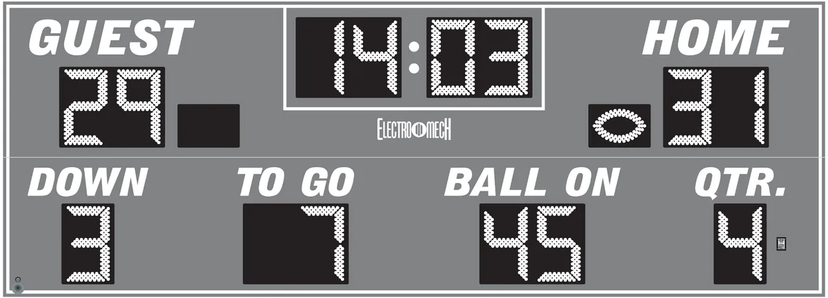 Model LX3360 — scoreboard face as shown in the manual
