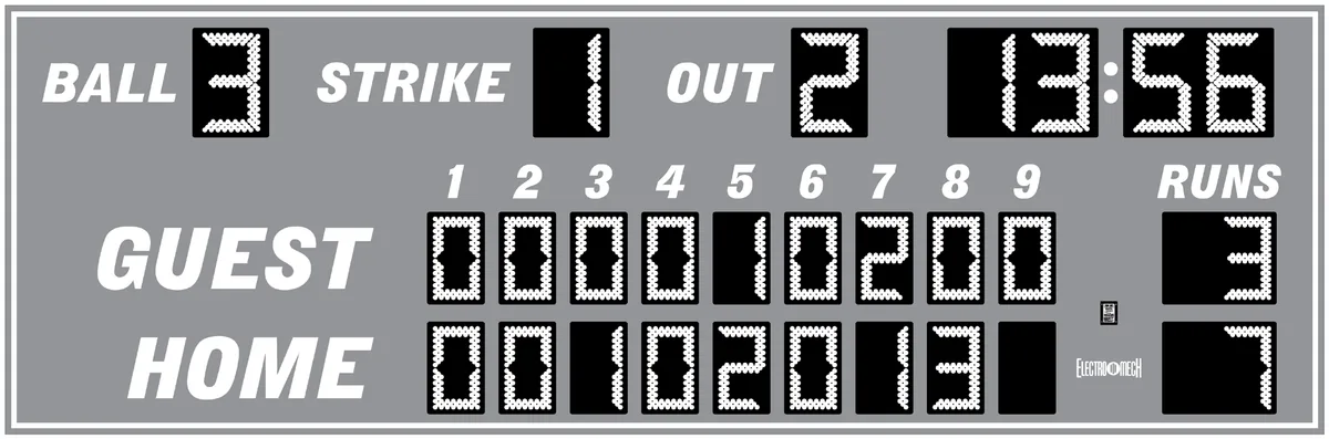 Model LX1734 — scoreboard face as shown in the manual