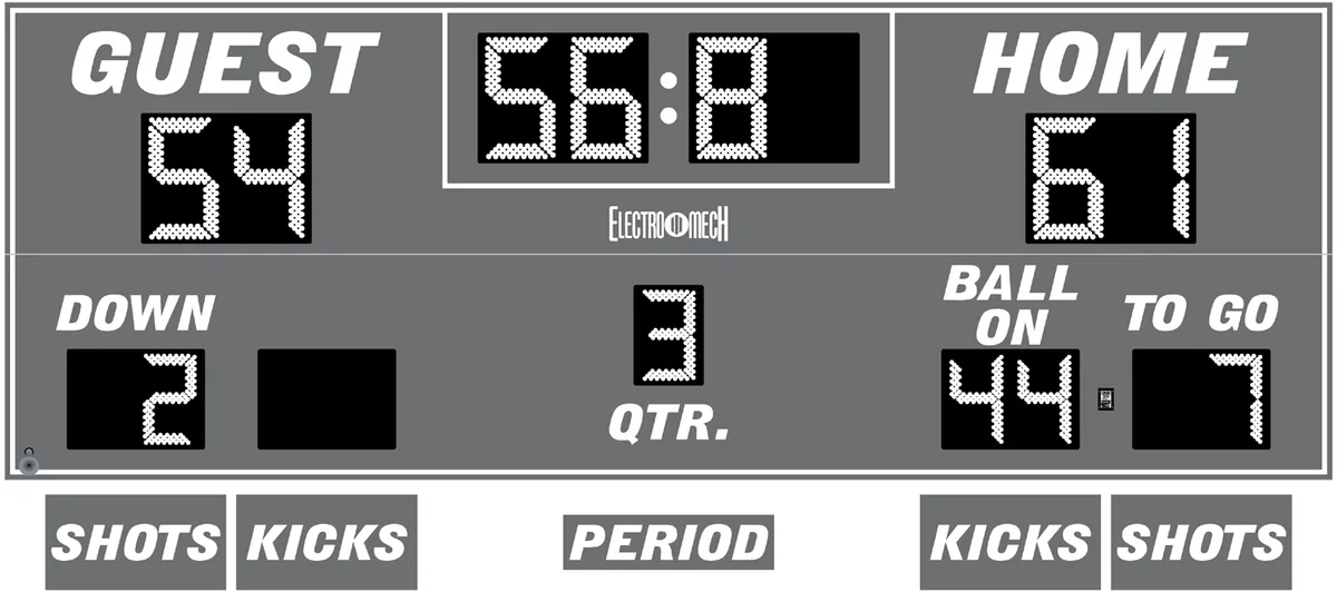 Model LX6544 — scoreboard face as shown in the manual