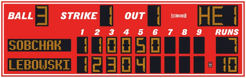 Model LX1717-ETN scoreboard face — Outdoor, Baseball / Softball