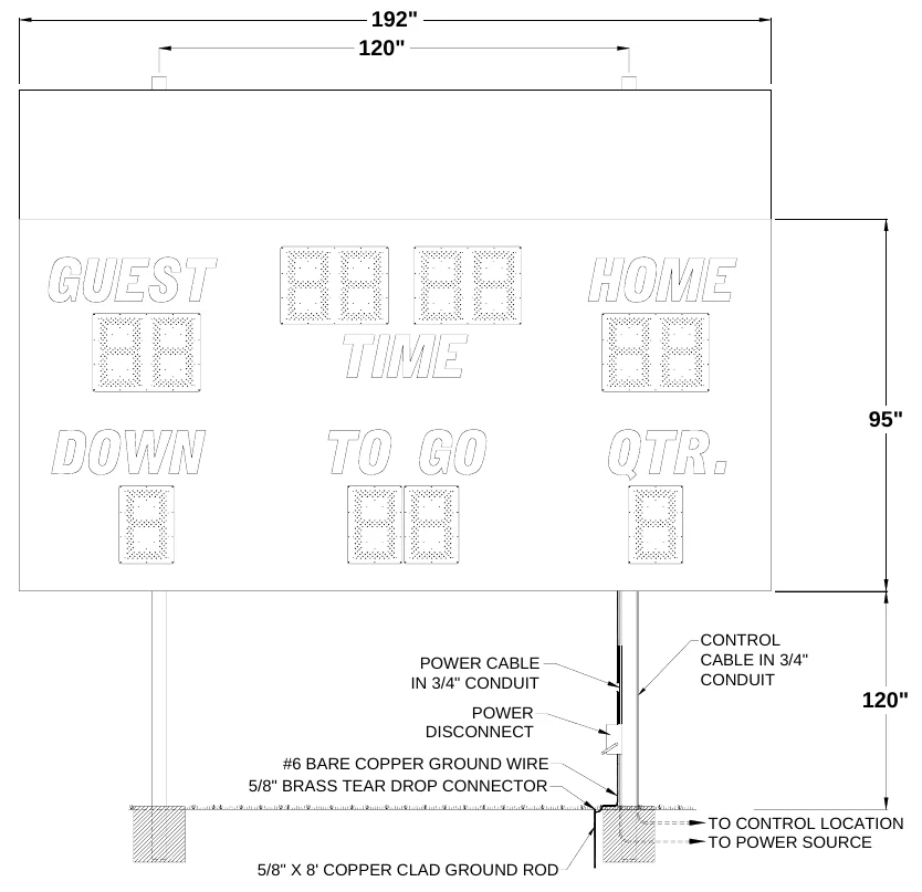 Figure 2 3250 with Optional Top Sponsor Panel Post Spacing — 192" 120", 95", CONTROL CABLE IN 3/4" CONDUIT, POWER CABLE IN 3/4" CONDUIT, 120", POWER DISCONNECT, #6 BARE COPPER GROUND WIRE 5/8" BRASS TEAR DROP CONNECTOR, TO CONTROL LOCATION TO POWER SOURCE, 5/8" X 8' COPPER CLAD GROUND ROD