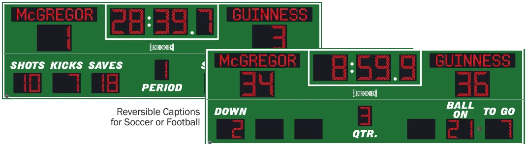 Model LX6746-ETN scoreboard face — Outdoor, Soccer / Football — Reversible Captions for Soccer or Football