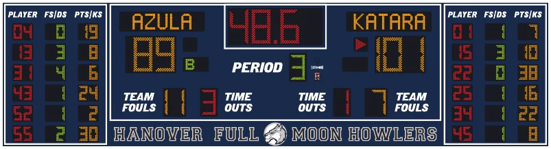 Model LX2576-ETN scoreboard face — Indoor, Basketball / Volleyball