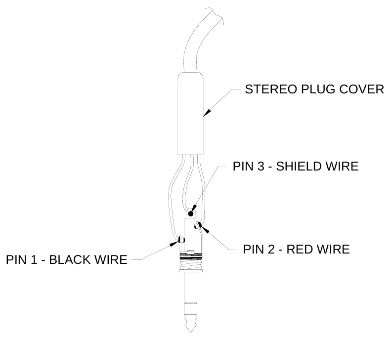 Figure 6 ¼” Stereo Plug Wiring Diagram — STEREO PLUG COVER, PIN 3 - SHIELD WIRE, PIN 2 - RED WIRE, PIN 1 - BLACK WIRE