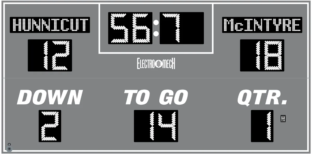 Model LX3250 — scoreboard face as shown in the manual
