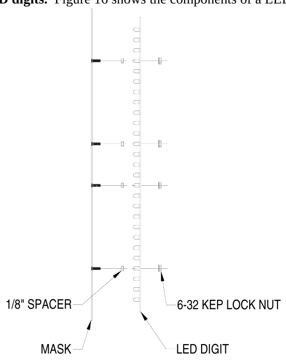 Figure 16 LED Digit Assembly — 1/8" SPACER, 6-32 KEP LOCK NUT, MASK, LED DIGIT