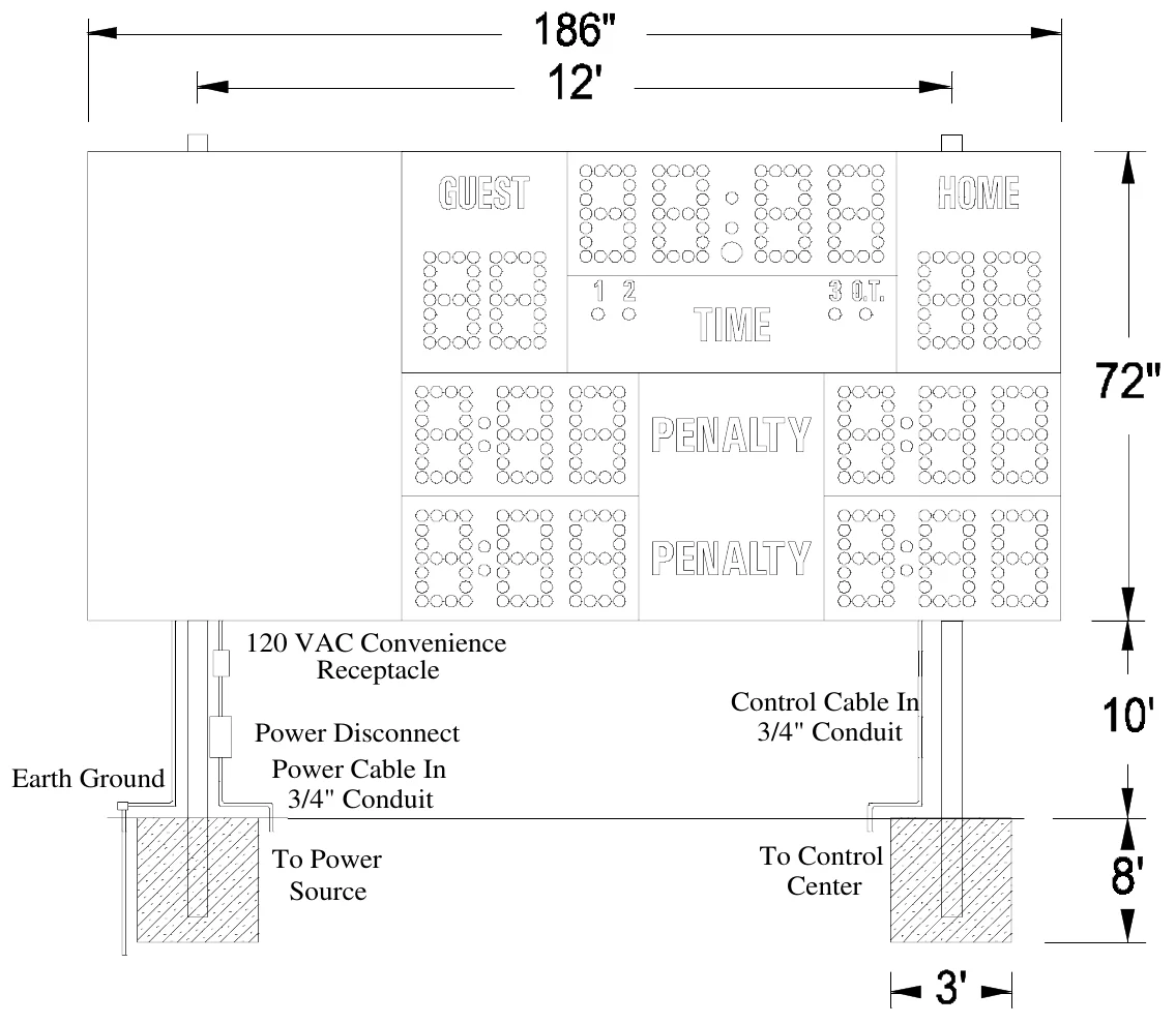 Figure 2 MP-9750 with Side Sponsor Panel Post Spacing — 120 VAC Convenience Receptacle, Control Cable In 3/4" Conduit, Power Disconnect Power Cable In 3/4" Conduit, Earth Ground, To Power Source, To Control Center