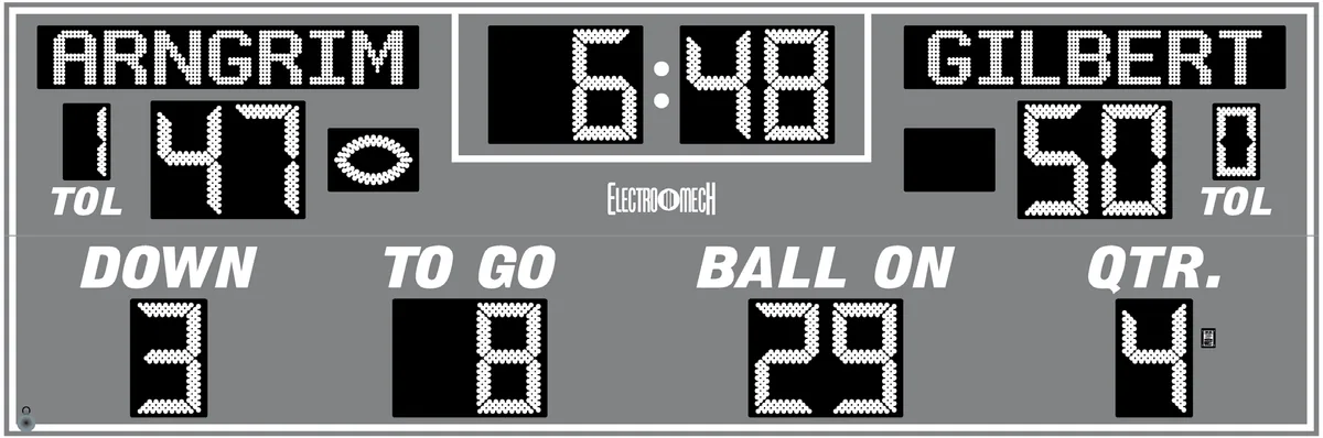 Model LX3640 — scoreboard face as shown in the manual