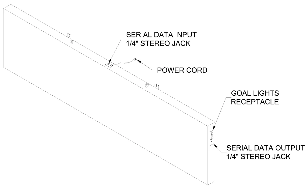 Figure 4 Electrical Connection Points