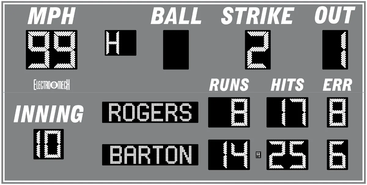 Model LX1486 — scoreboard face as shown in the manual