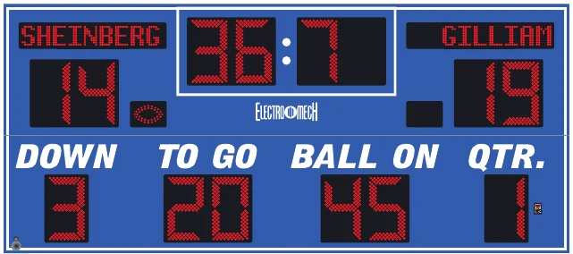 Model LX3340-ETN scoreboard face — Outdoor, Football