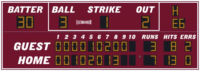 Model LX1750 scoreboard face — Outdoor, Baseball / Softball