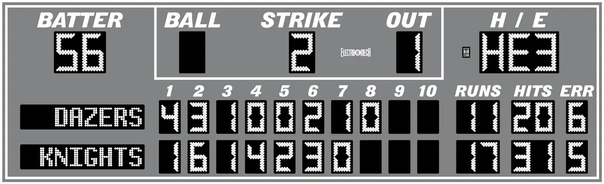 Model LX1740 — scoreboard face as shown in the manual
