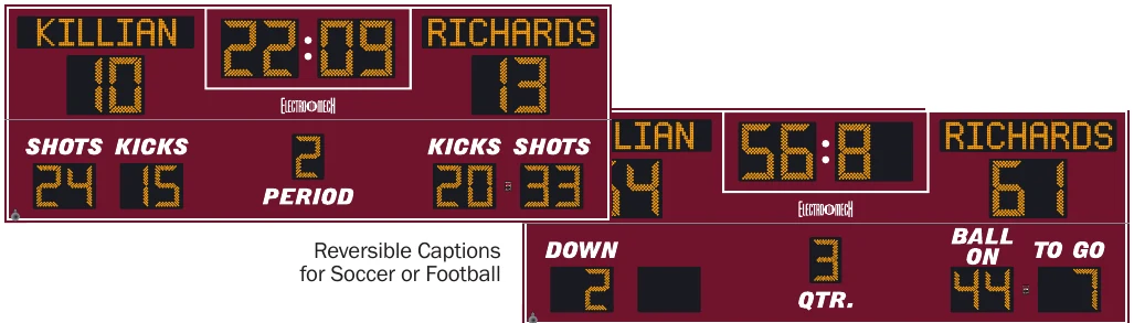 Model LX6544-ETN scoreboard face — Outdoor, Soccer / Football — Reversible Captions for Soccer or Football