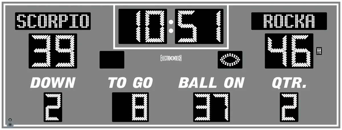 Model LX3320 — scoreboard face as shown in the manual
