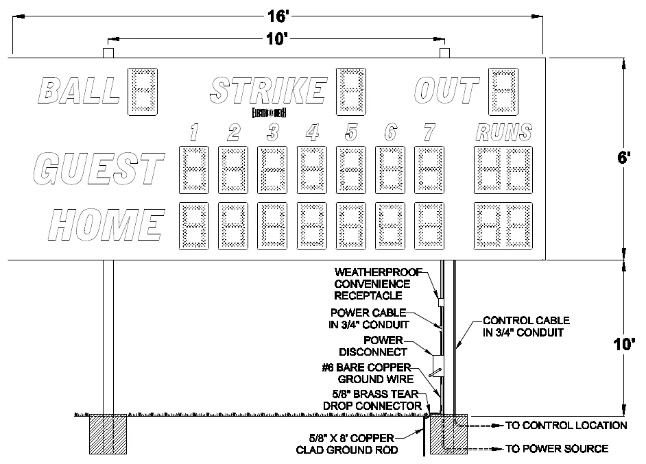 Figure 1 1520 Post Spacing