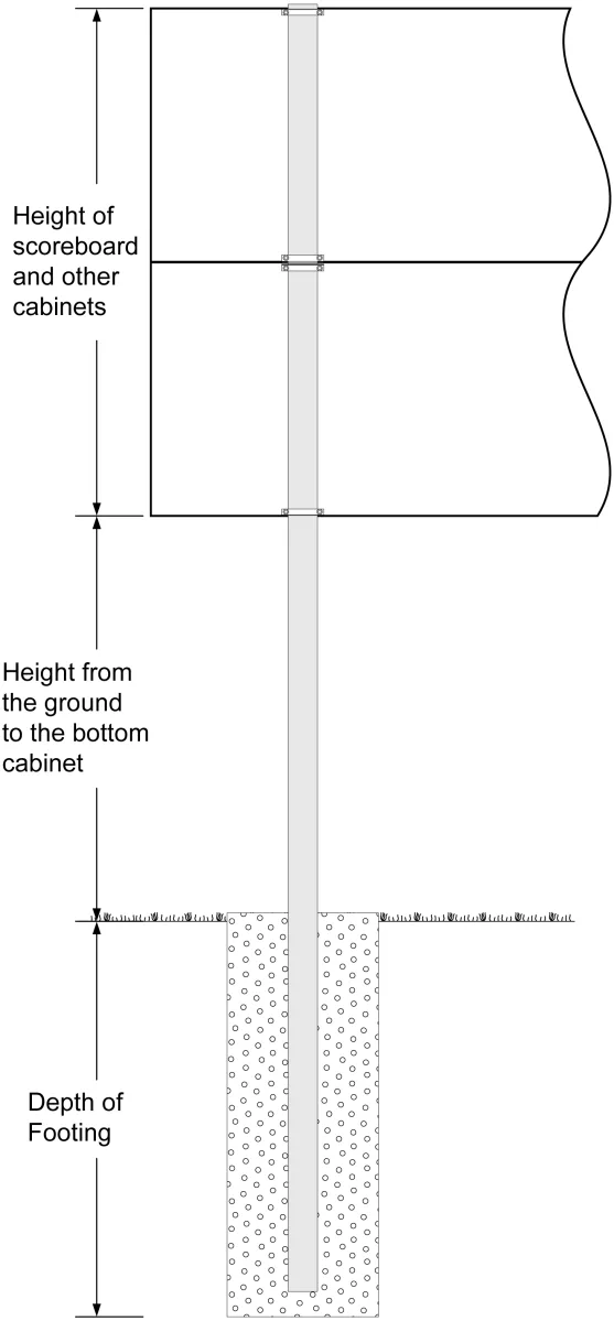 Model LX1440 Manual — illustration from page 12